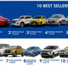 Top 10 xe bán chạy nhất Philippines năm 2020: 6 vị trí đầu đều là xe Toyota
