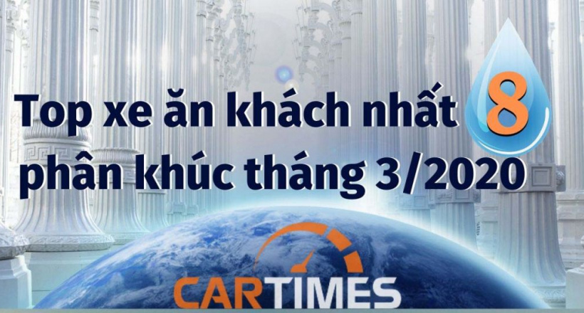 Infographic: Top xe ăn khách nhất các phân khúc tại Việt Nam tháng 3/2020