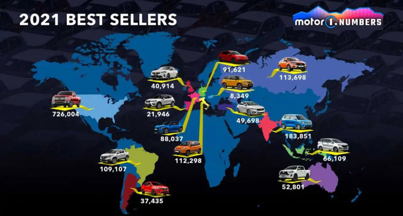 Những chiếc xe bán chạy nhất thế giới năm 2021