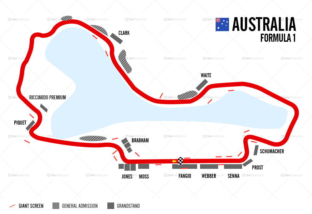 Sơ đồ đường đua F1 Melbourne, Australia