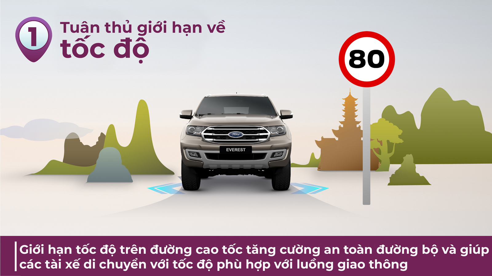 Tuân thủ giới hạn tốc độ giúp tăng cường an toàn đường bộ
