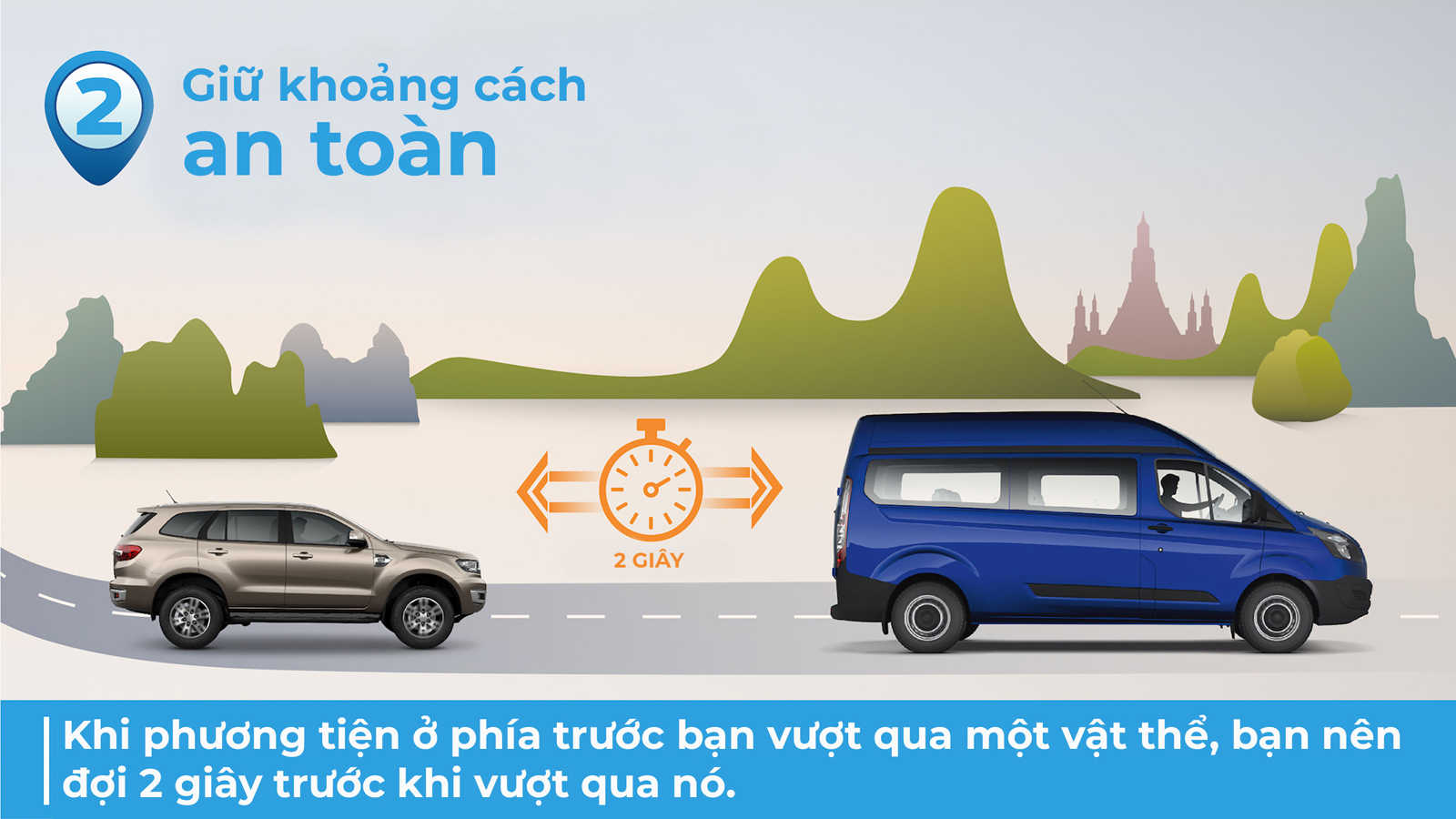 Duy trì khoảng cách hợp lý để lái xe có thời gian và không gian kịp phản ứng