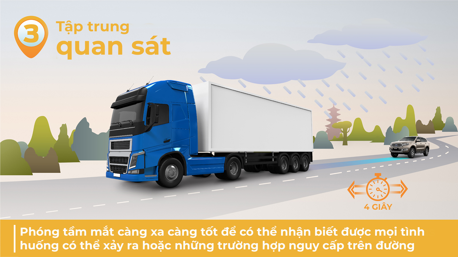 Không đi hay vượt khi tầm nhìn bị cản trở