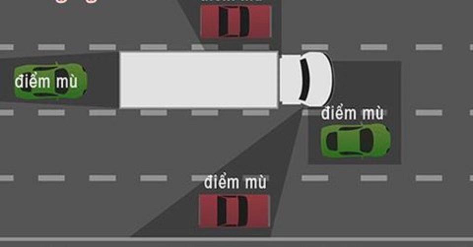 Hạn chế đi vào điểm mù của xe container, xe tải