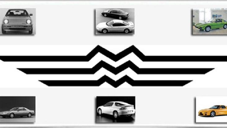 Logo Mazda và các loại xe của Hãng năm 1936