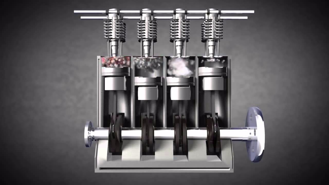 Động cơ kỳ Diesel