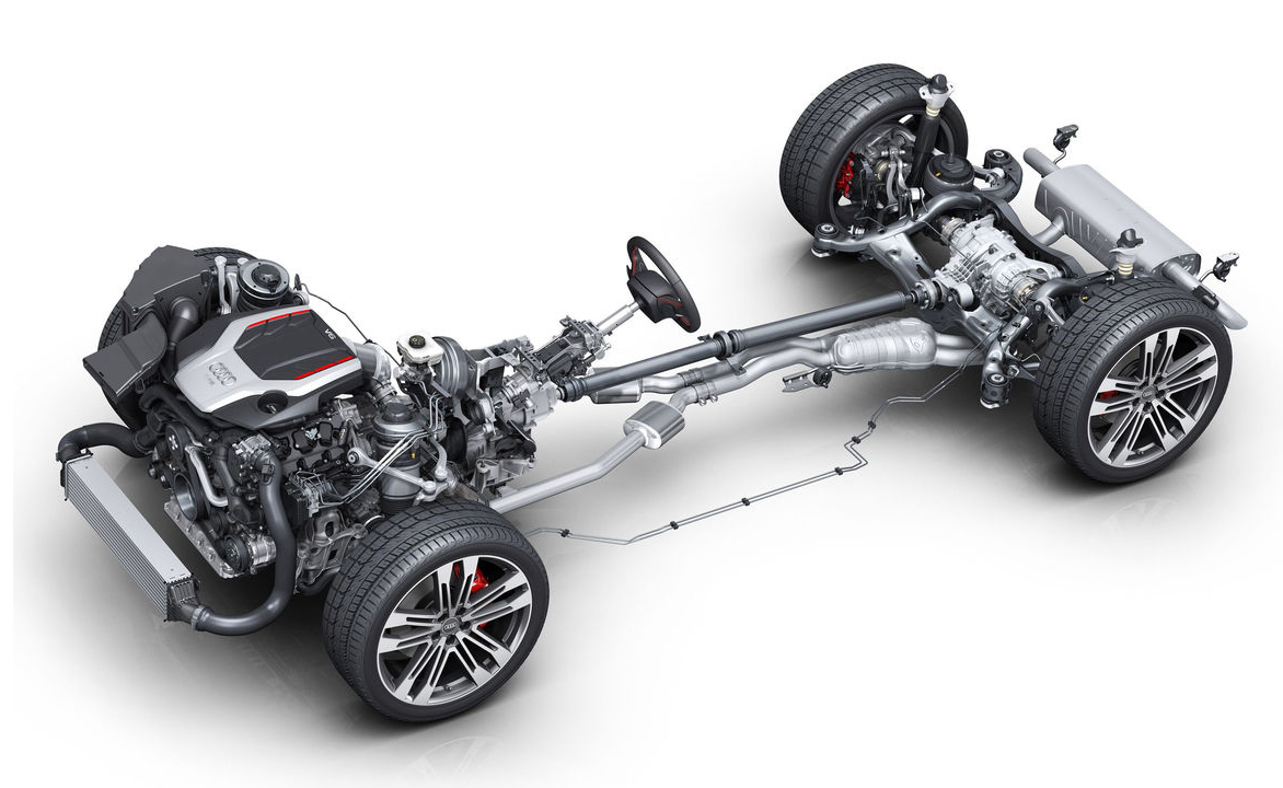 Chi tiết hệ thống dẫn động 4 bánh trên các mẫu xe của Audi