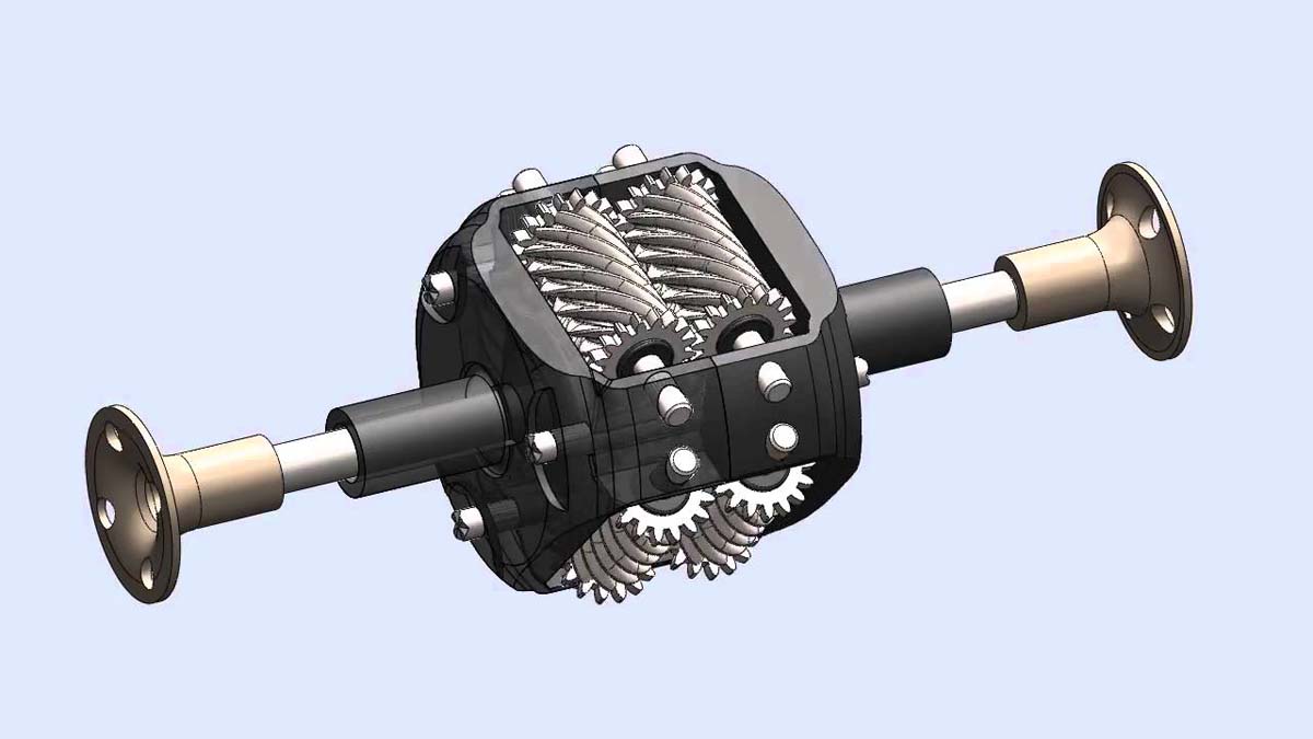 Bộ vi sai hạn chế trơn trượt cảm ứng mô men xoắn Torsen