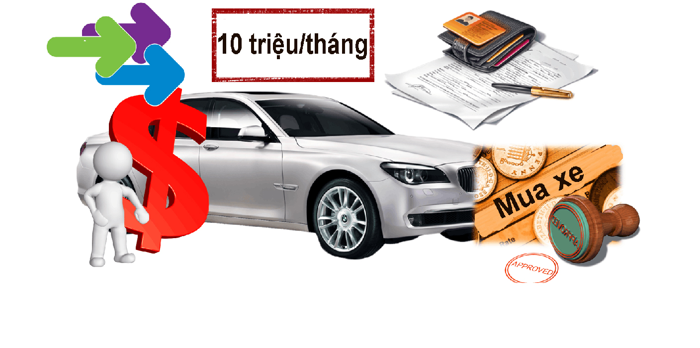 Bao giờ mua được ô tô?