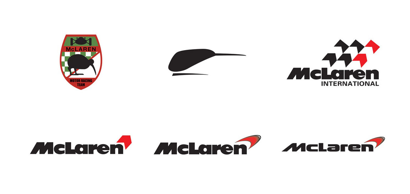 Lịch sử logo McLaren
