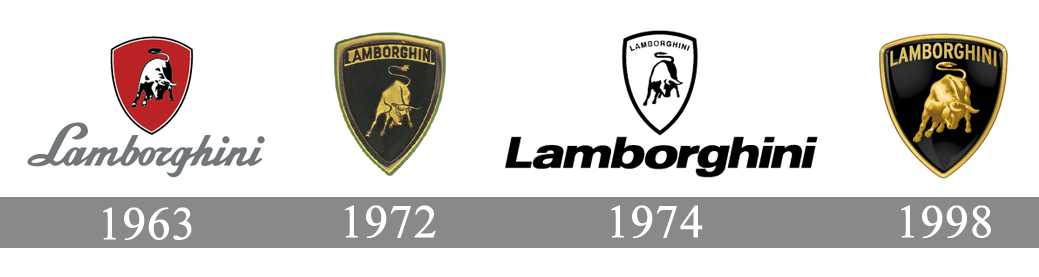 Logo Lamborghini qua các thời kỳ