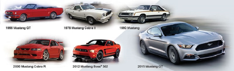 Có 6 thế hệ Ford Mustang kể từ khi mẫu xe ra đời
