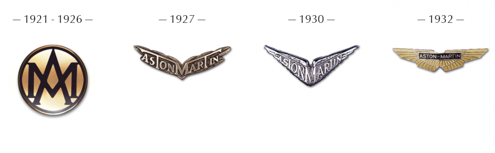 Logo Aston Martin từ năm 1921 tới năm 1932