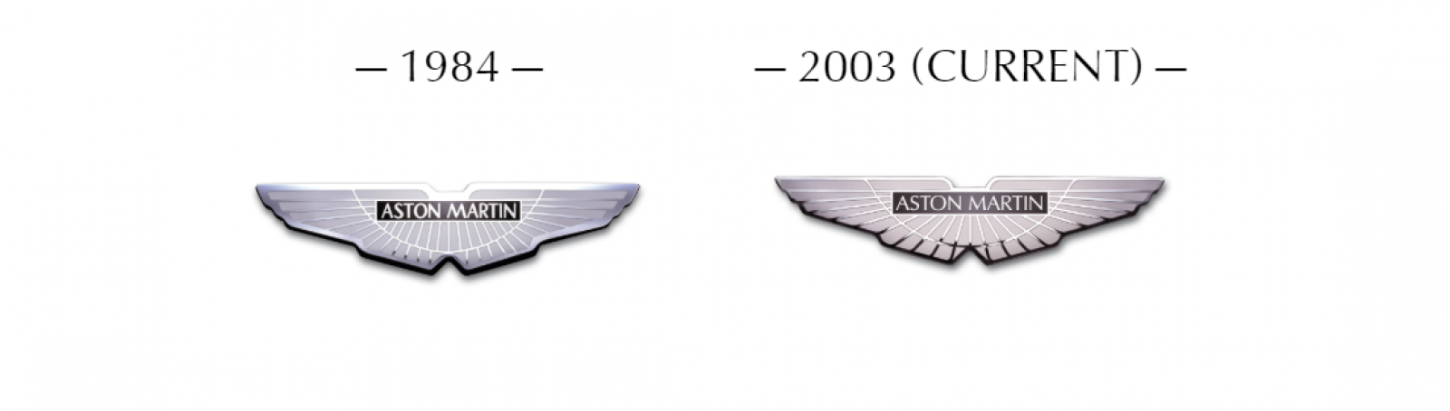 Logo Aston Martin từ năm 1984 tới nay