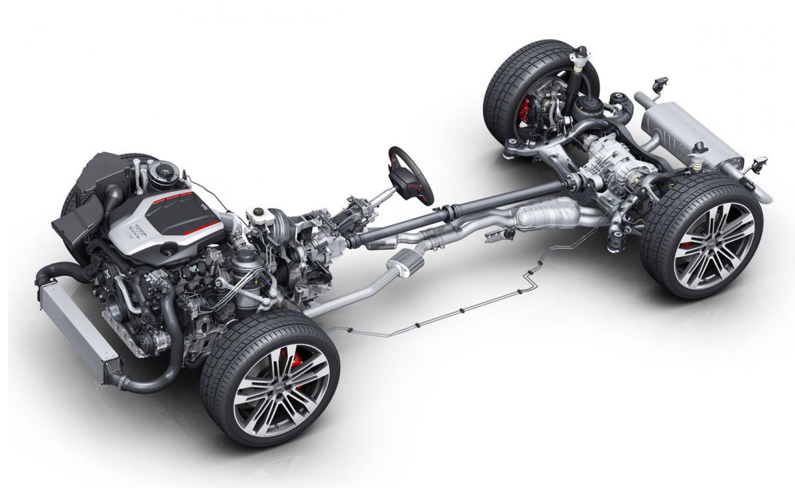 Hệ thống dẫn động 4 bánh Audi