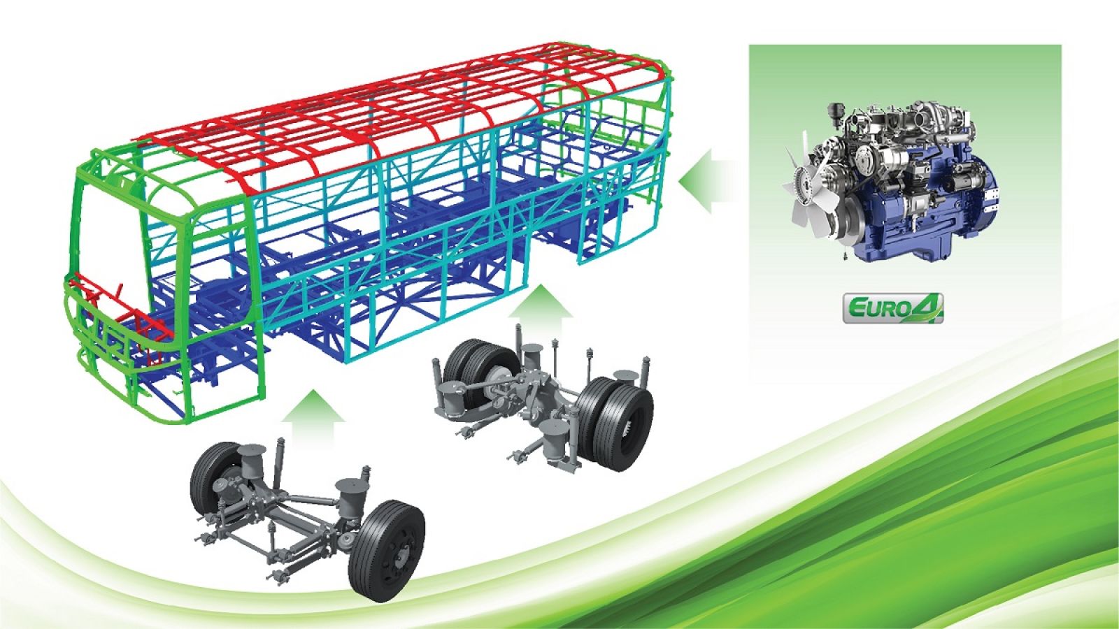 Thiết kế khung gầm chắc chắn của xe buýt Thaco Garden 79s