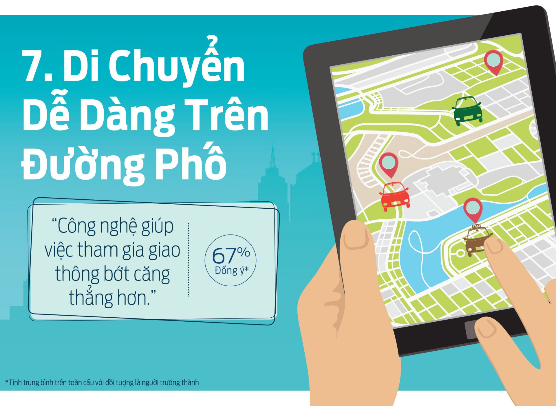 Hành trình di chuyển không chỉ đơn giản là đi từ điểm A đến B