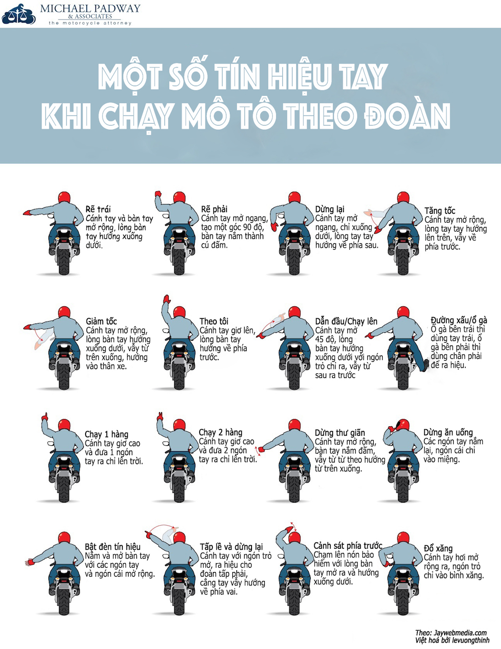 Tín hiệu chạy mô tô theo Đoàn