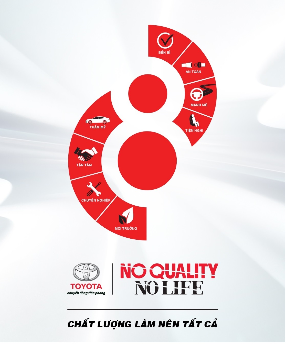 Công ty Ô tô Toyota Việt Nam