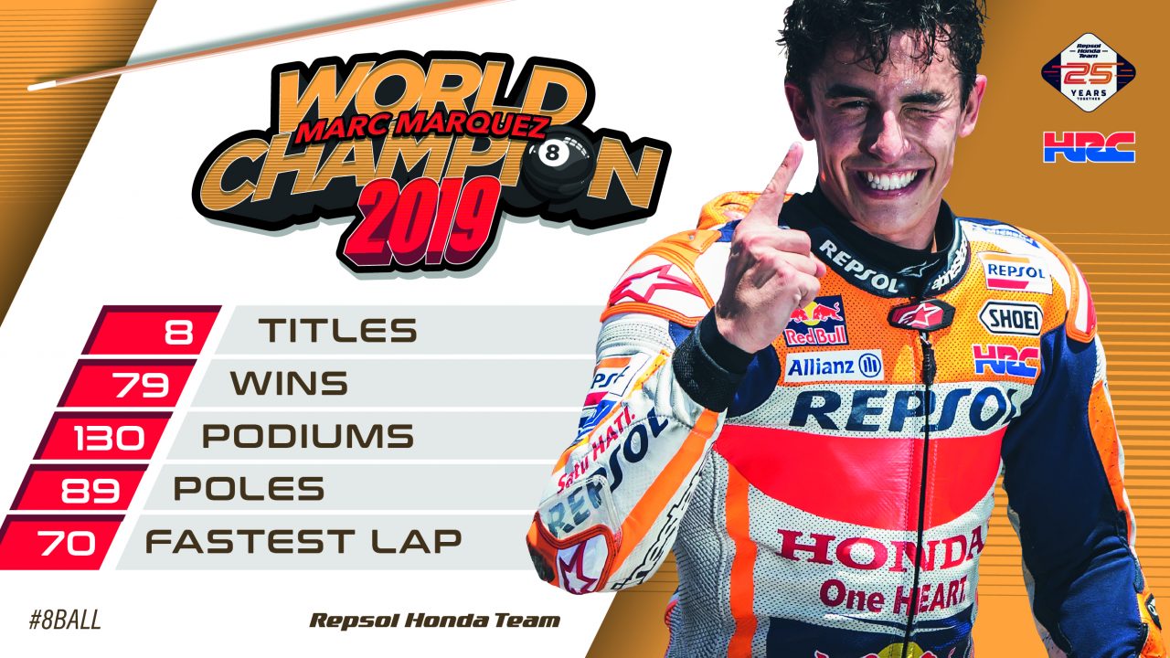 Marc Marquez đội đua Repsol Honda Team giành chức vô địch MotoGP 2019 sớm 