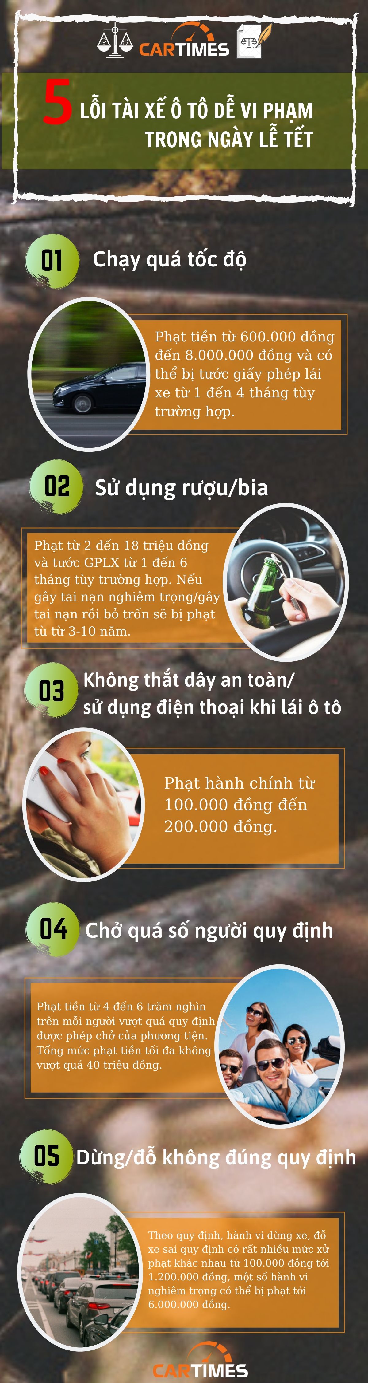 5 lỗi tài xế ô to dễ mắc phải dịp lễ tết