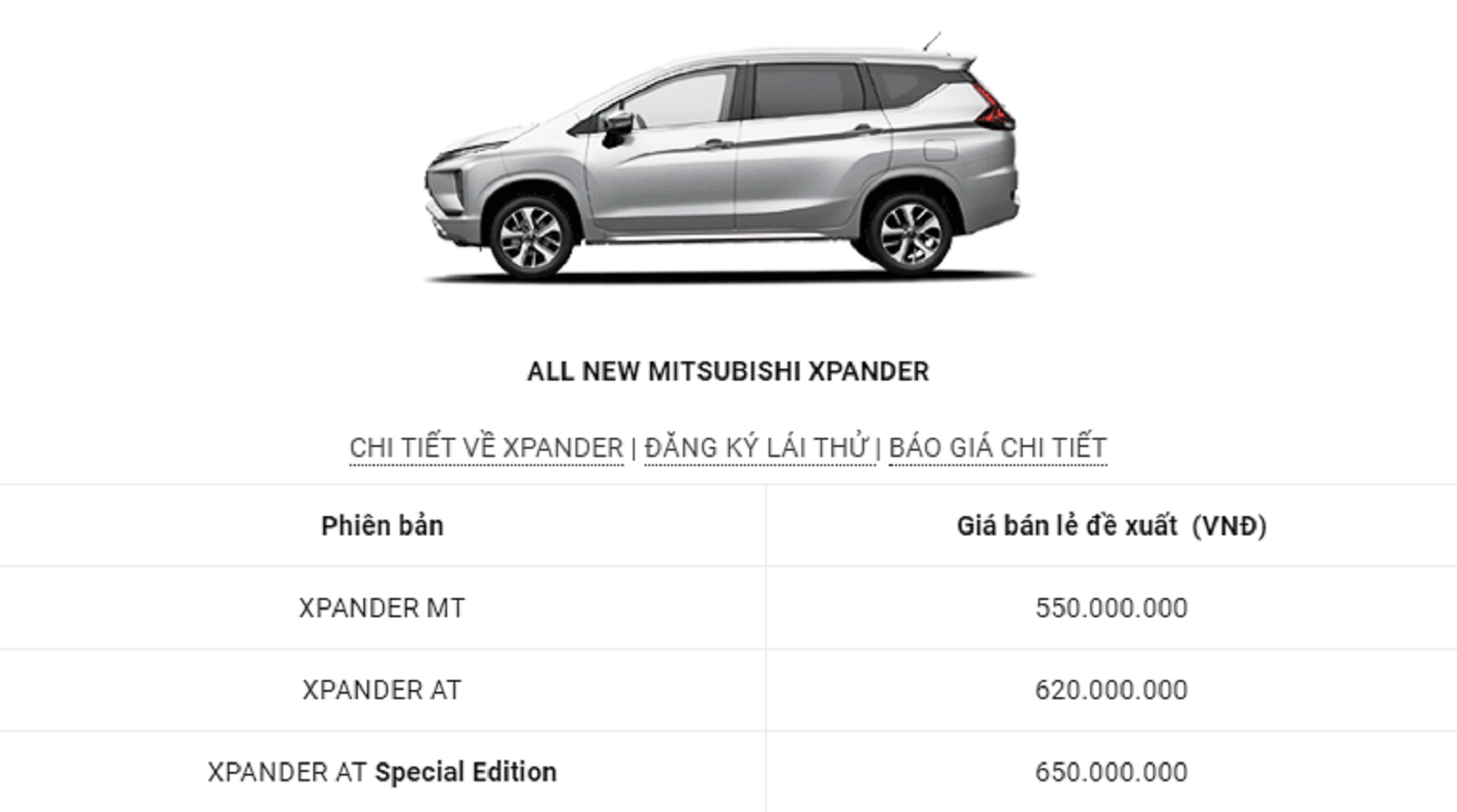 Bảng giá xe ô tô Mitsubishi tháng 12/2019