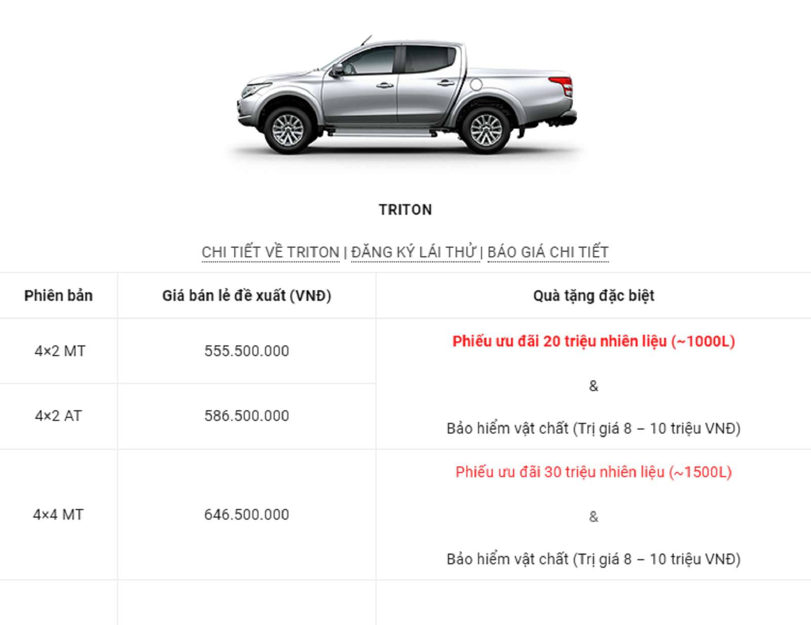 Bảng giá xe ô tô Mitsubishi tháng 12/2019