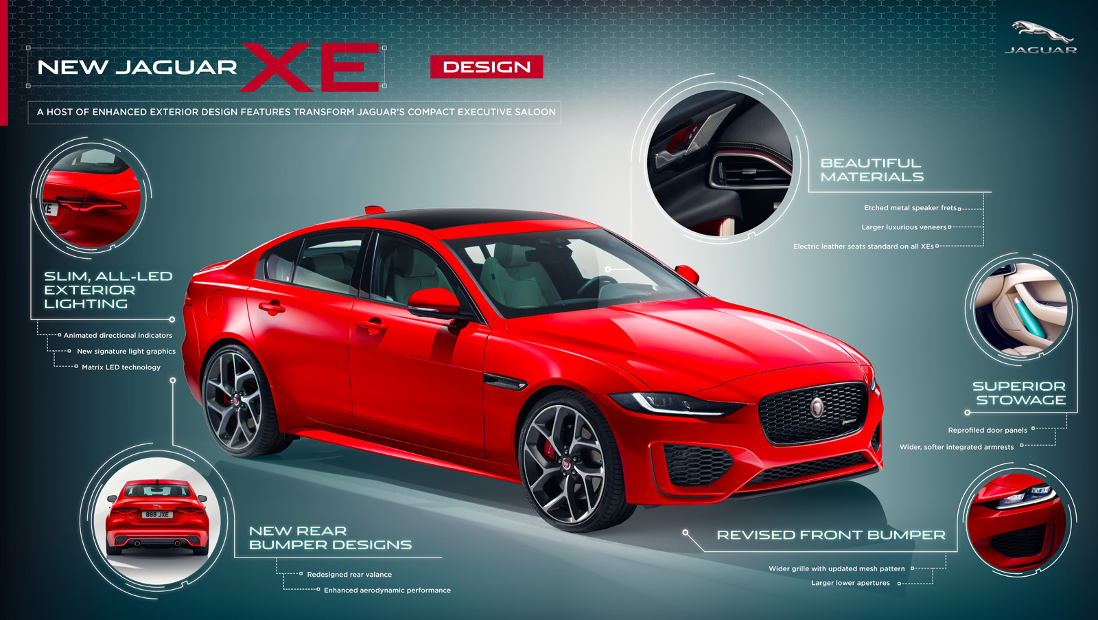 Những thiết kế mới Jaguar XE 