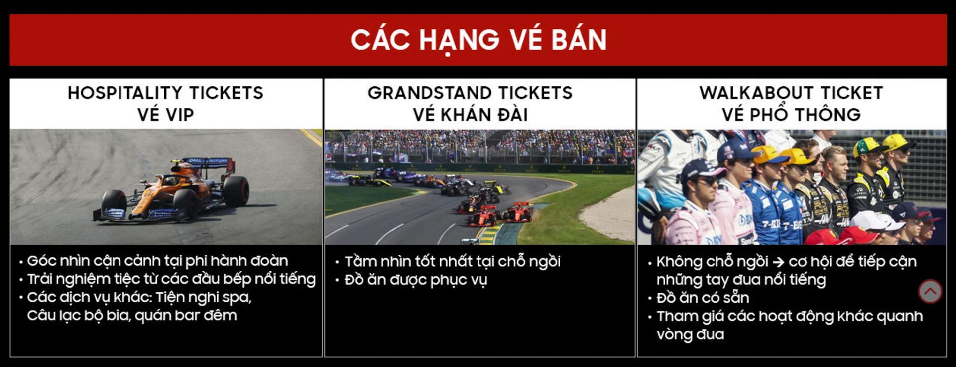 Các hạng vé xem F1 tại Hà Nội