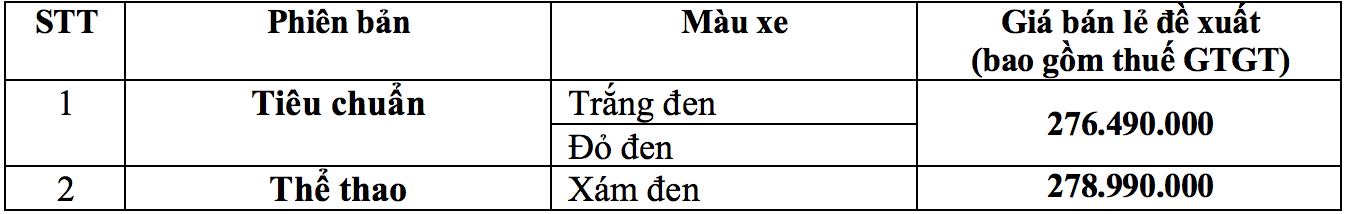 Giá bán xe Honda SH300i
