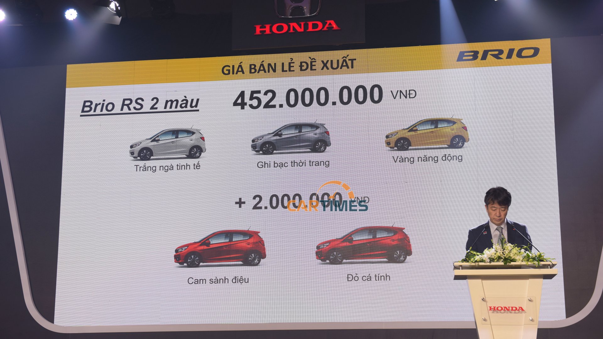 Giá xe Honda Brio phiên bản RS 2 màu