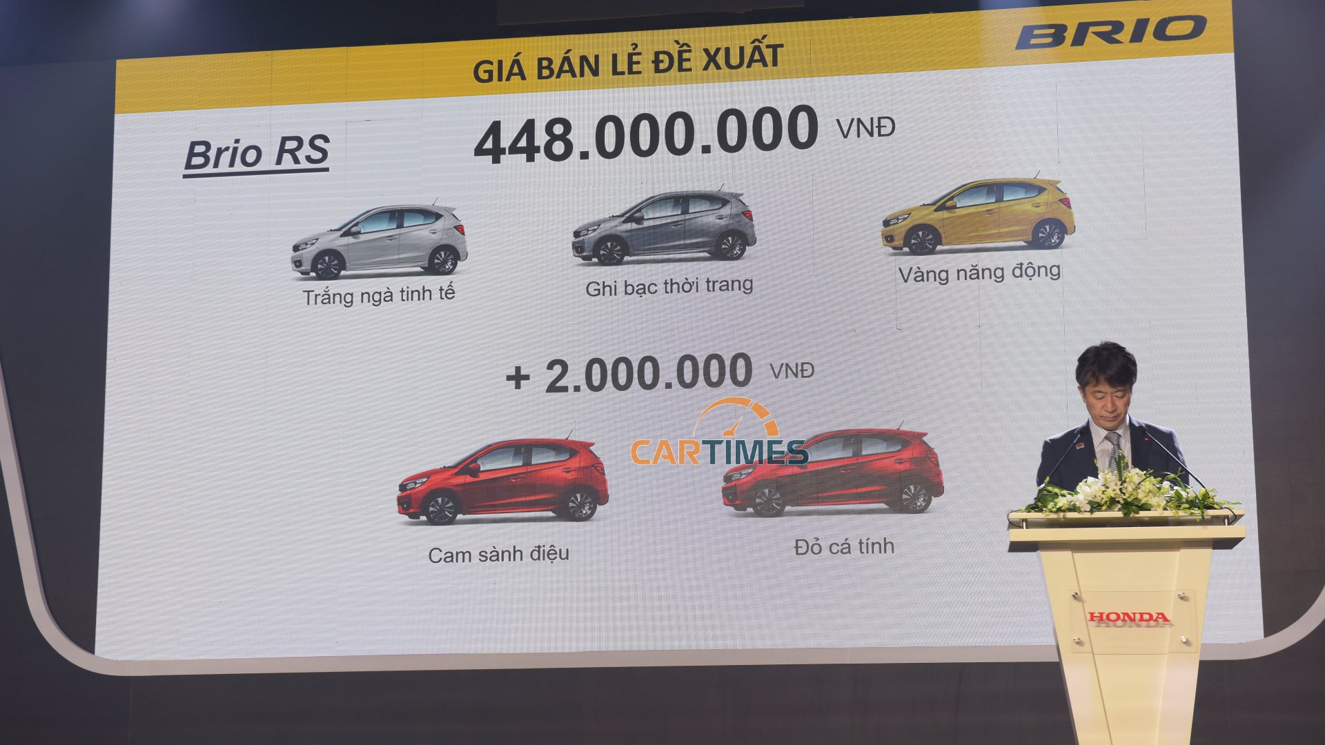 Giá xe Honda Brio phiên bản RS