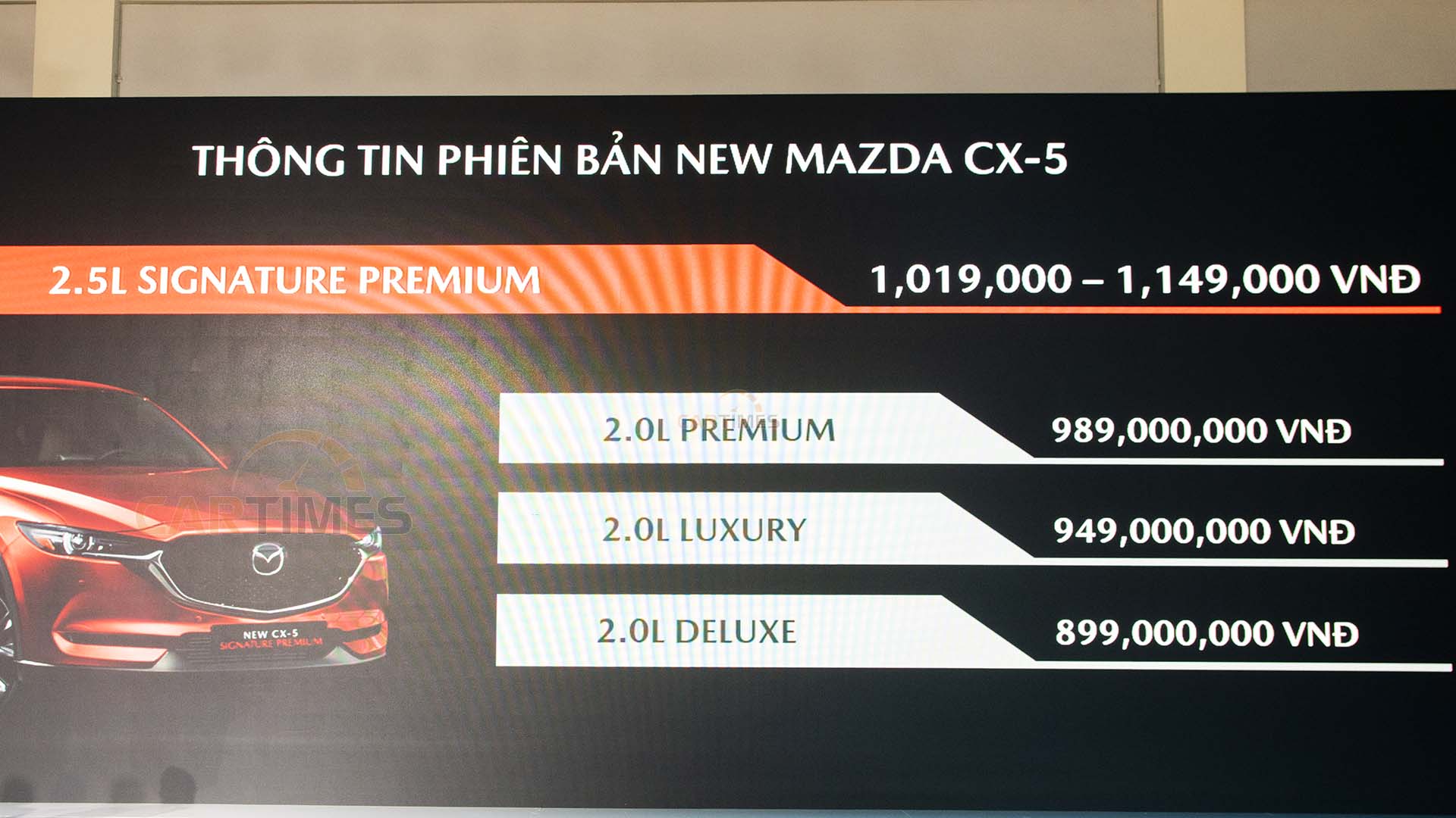 Giá bán xe Mazda CX-5 2019