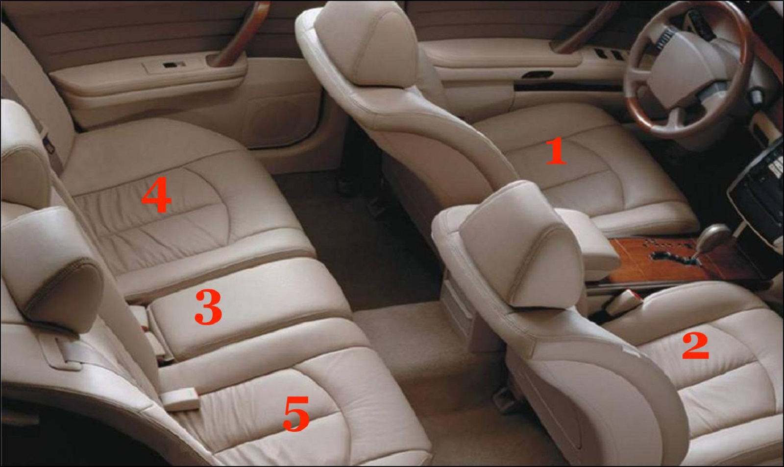 vị trí ngồi an toàn trên xe con