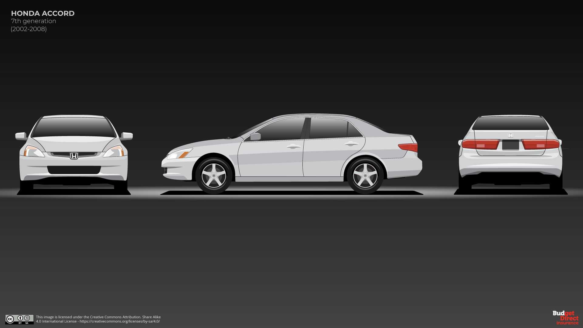 Cuộc lột xác của Honda Accord qua 10 thế hệ