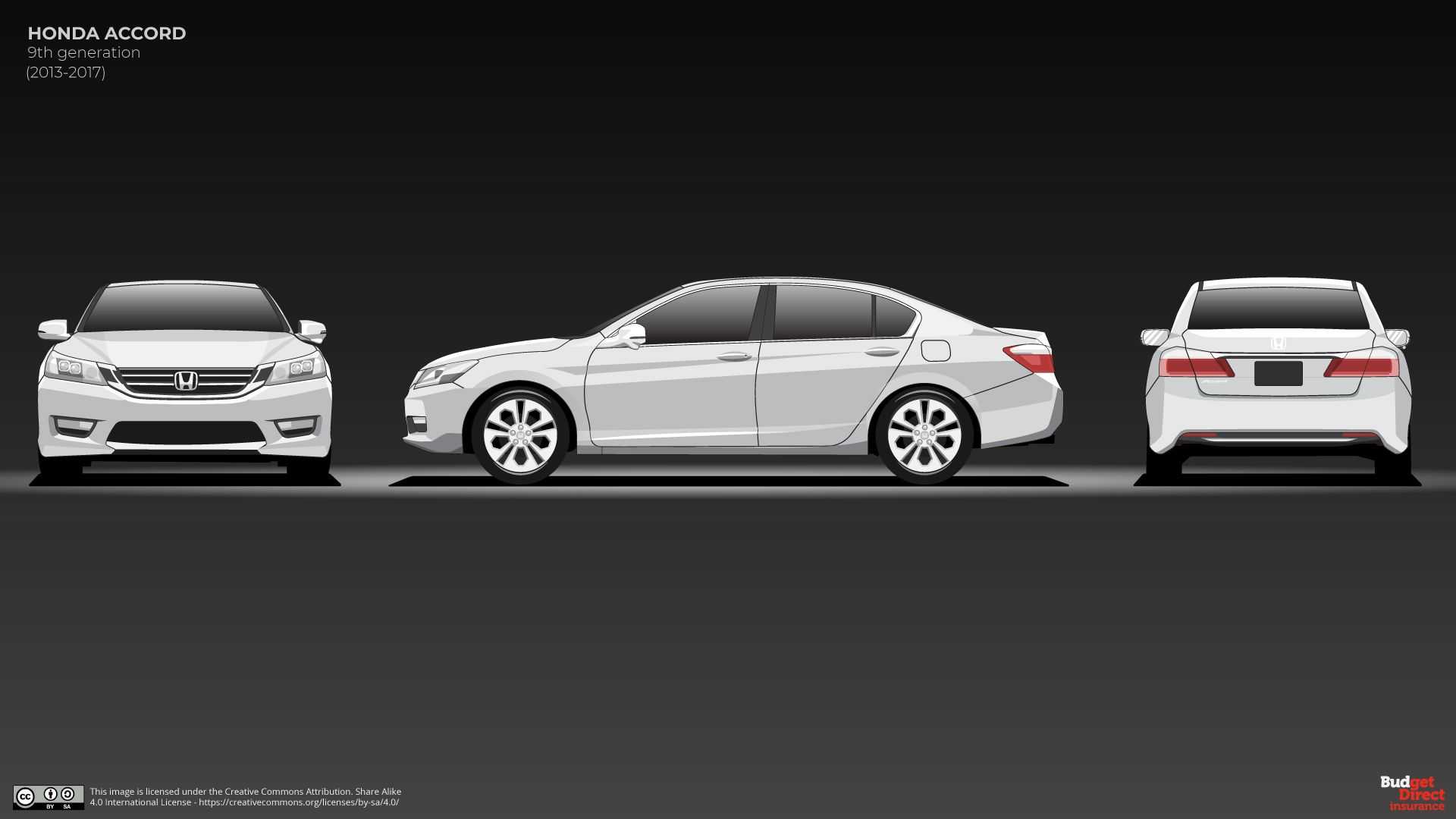 Cuộc lột xác của Honda Accord qua 10 thế hệ