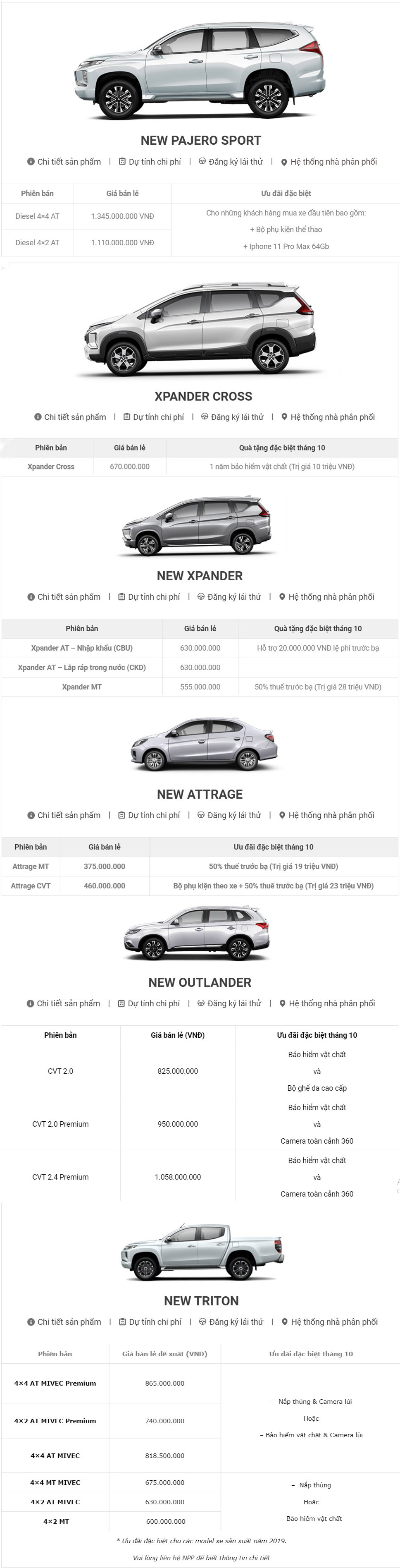 Bảng giá xe Mitsubishi tháng 10