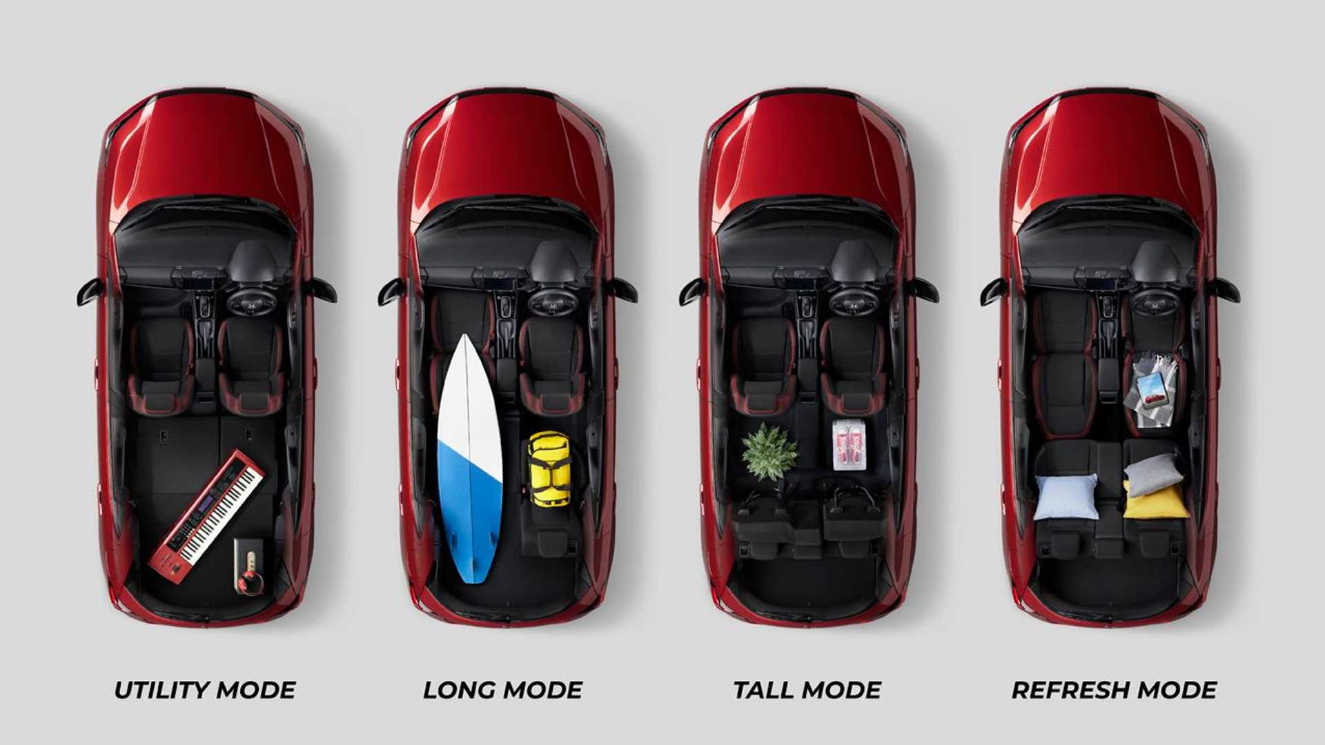 5 điều cần biết về Honda City 2021 hatchback