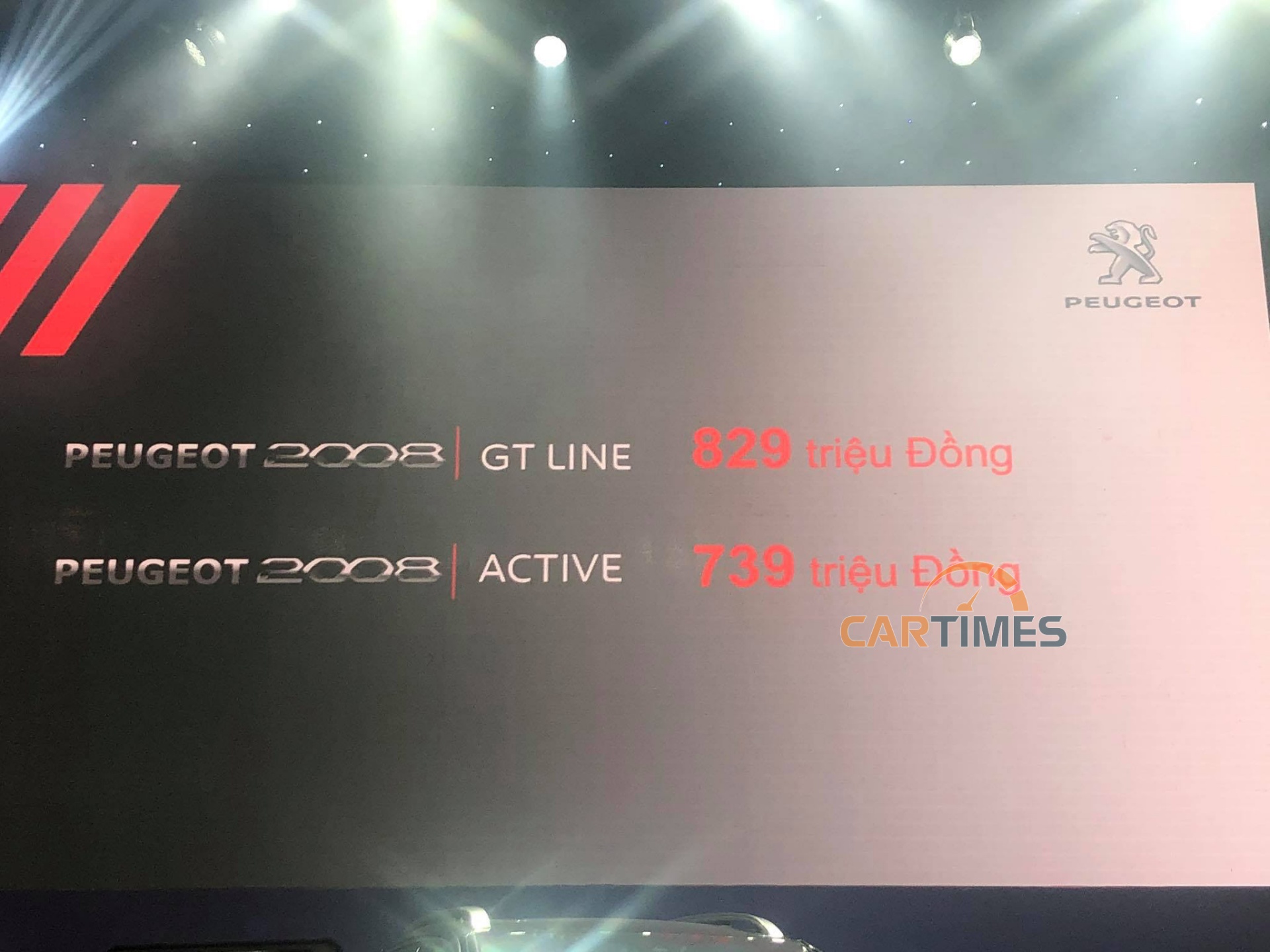 Giá xe Peugeot 2008 tại Việt Nam
