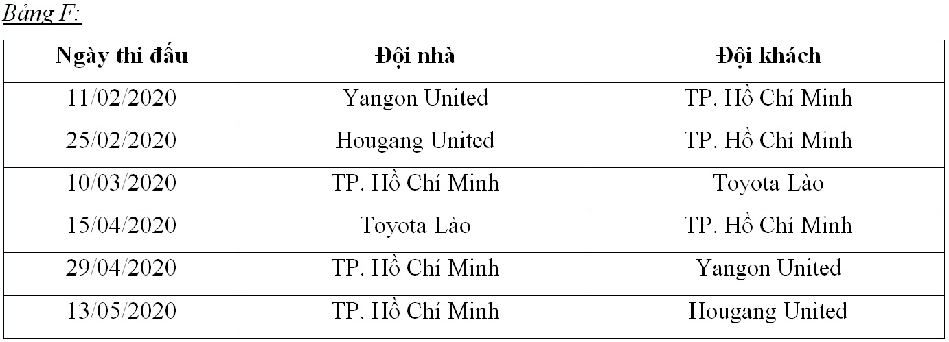 Lịch thi đấu vòng bảng của CLB Thành phố Hồ Chí Minh và Than Quảng Ninh