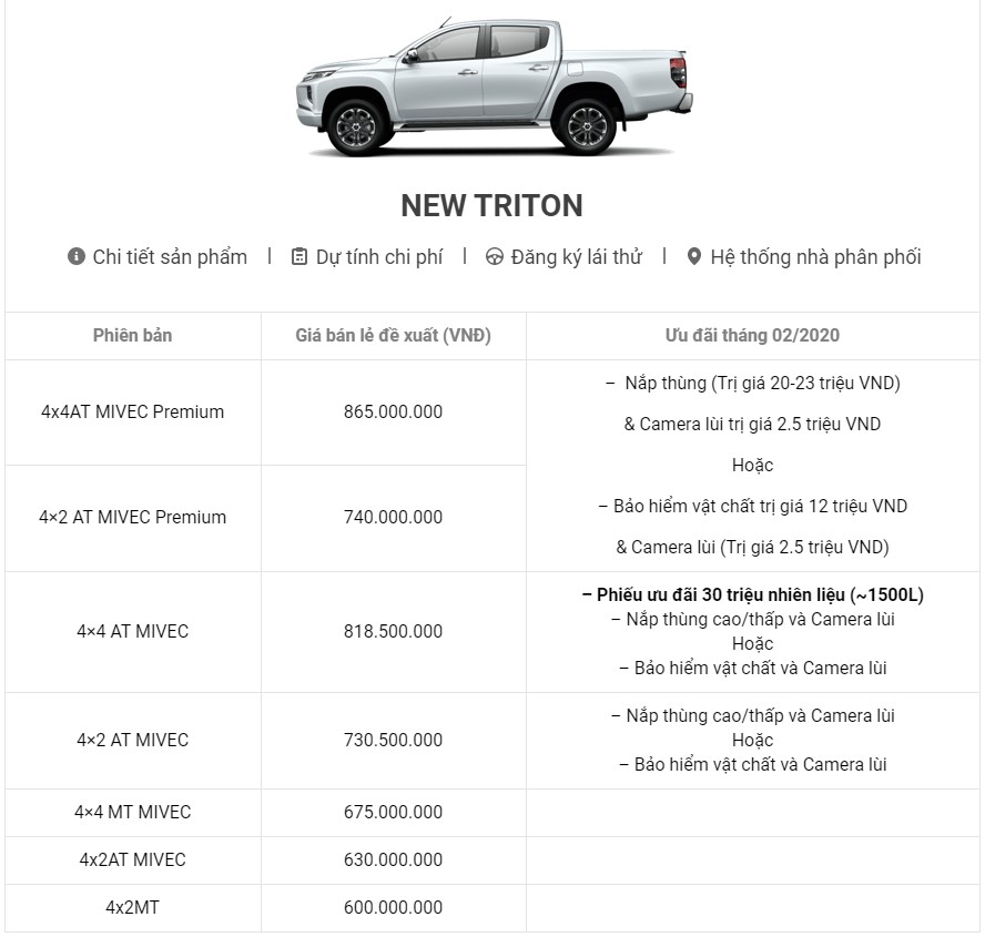 Bảng giá xe Mitsubishi tháng 02/2020: Ưu đãi giá bán cùng quà tặng "khủng"