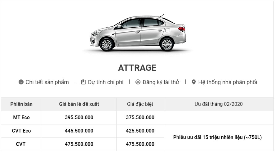 Bảng giá xe Mitsubishi tháng 02/2020: Ưu đãi giá bán cùng quà tặng "khủng"