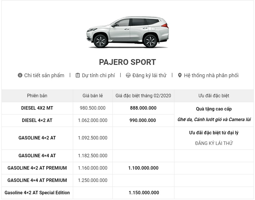 Bảng giá xe Mitsubishi tháng 02/2020: Ưu đãi giá bán cùng quà tặng "khủng"
