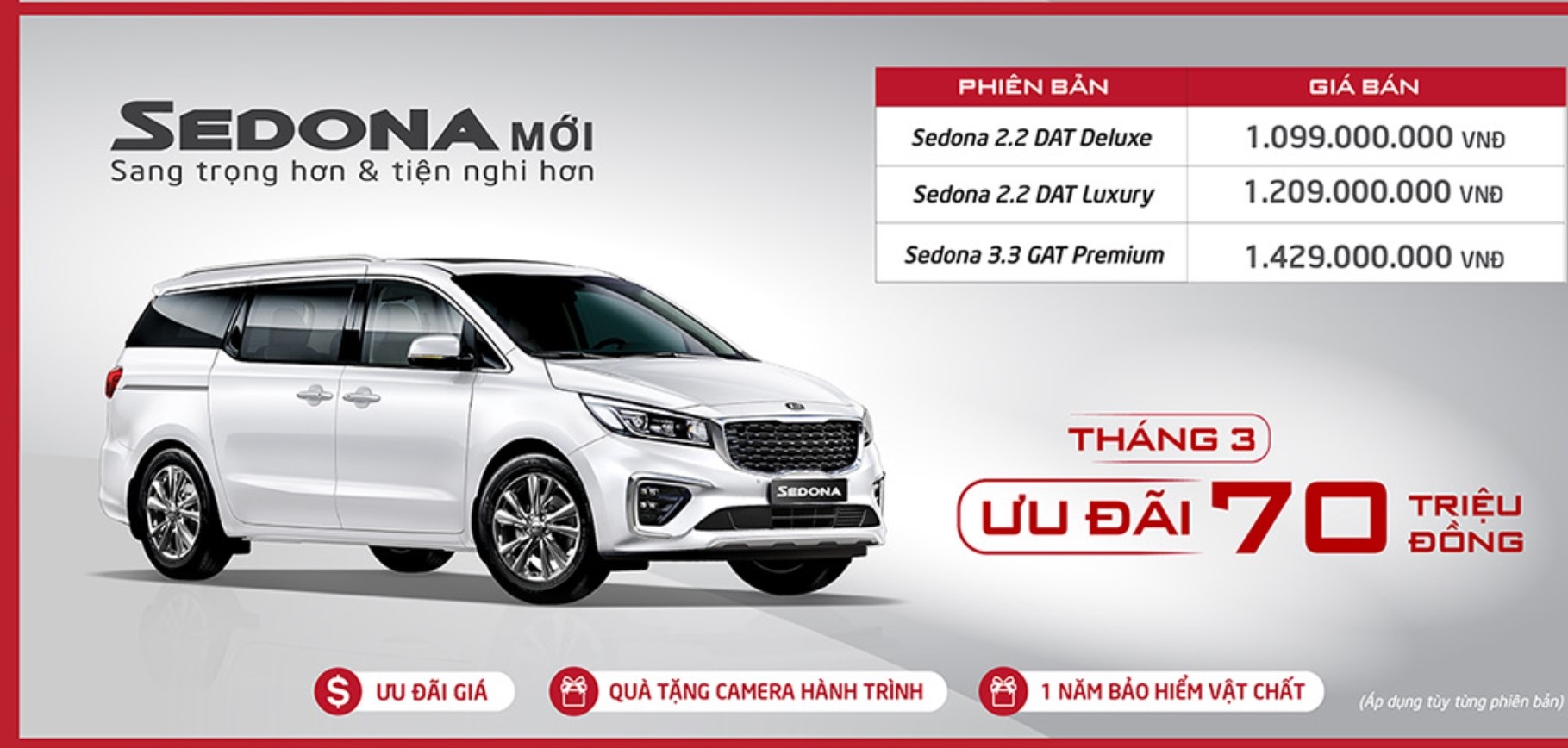 Kia Việt Nam tung khuyến mại tháng 3 cao nhất lên tới 70 triệu đồng