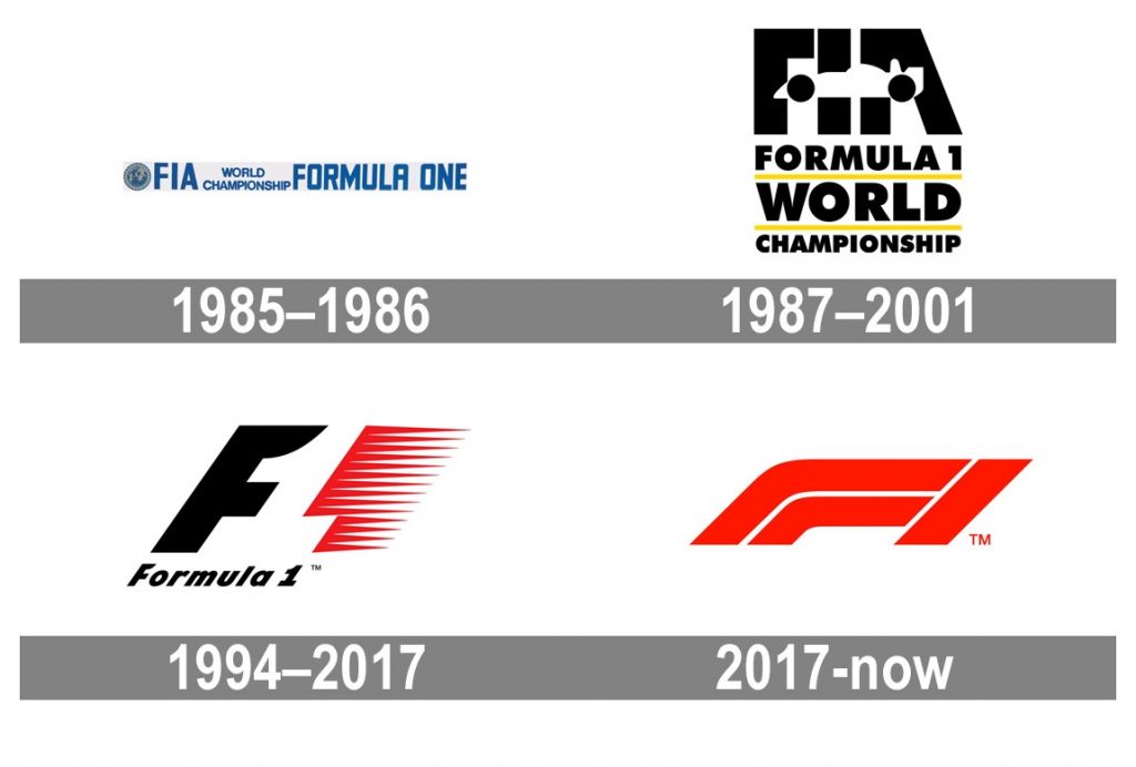 Đua xe F1