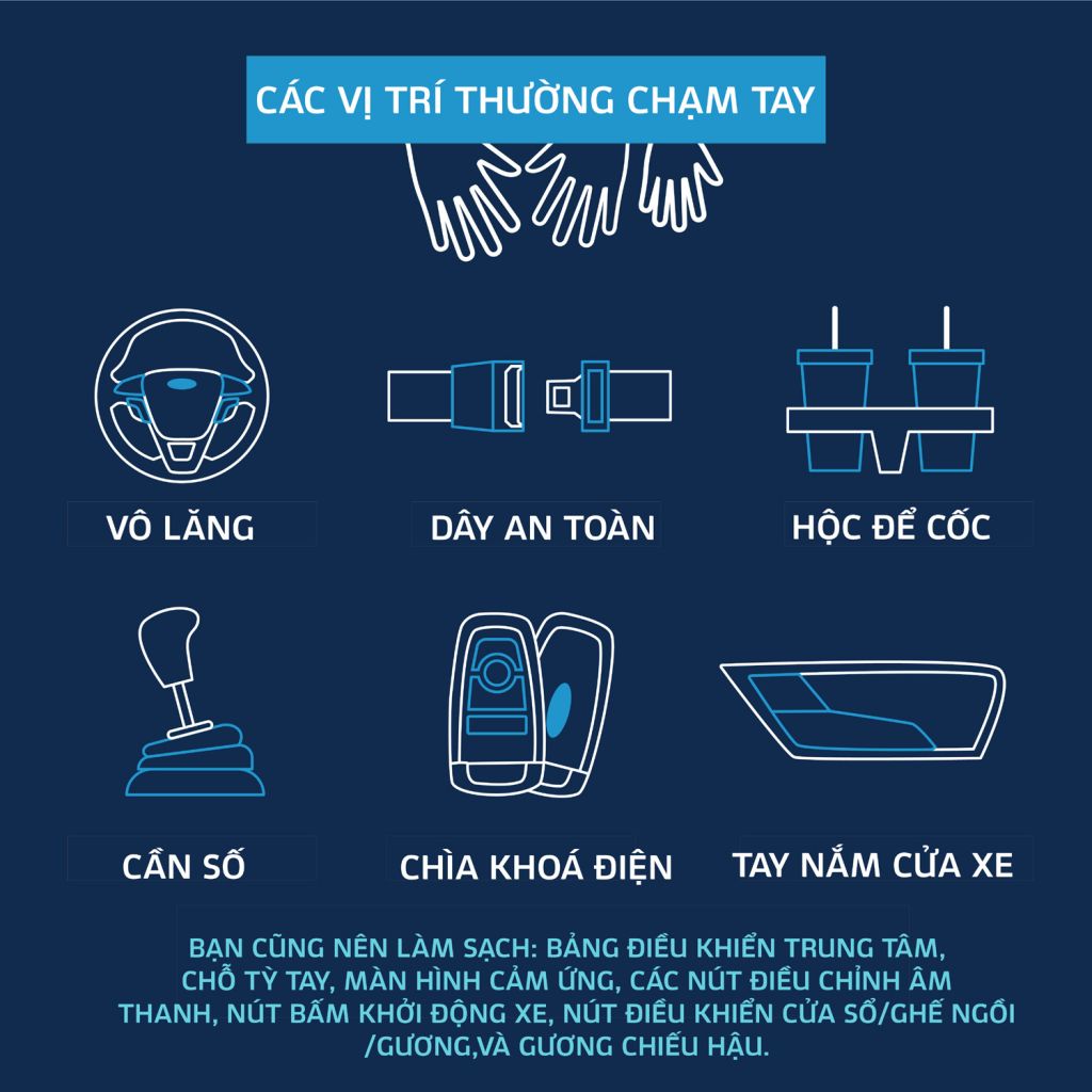 Lưu ý các vị trí trên xe thường chạm tay