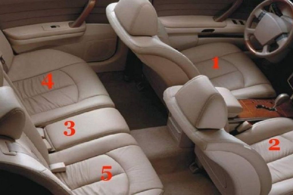 Thứ tự của những người ngồi trong xe