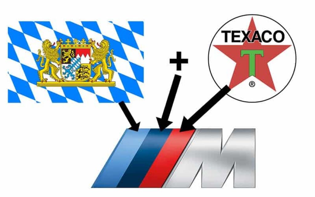 BMW Texaco