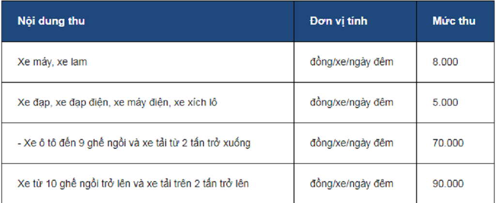 phí trông giữ xe