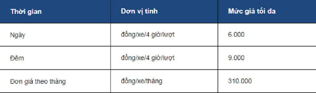 phí trông giữ xe